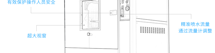 YX-IPX34B-R600详情页-PC端_03