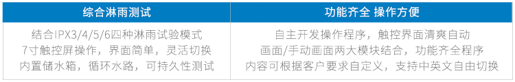 YX-IPX36BS-R600详情页-PC端_06