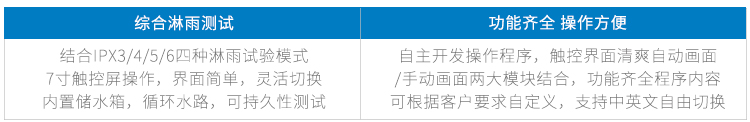 YX-IPX36BS-R400详情页-PC端_05