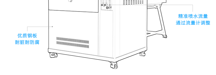 YX-IPX36BS-R400详情页-PC端_04