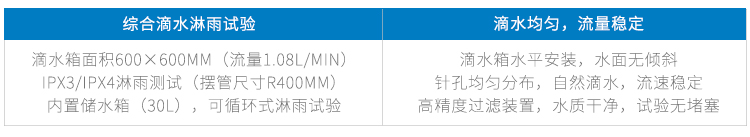 YX-IPX14B-R400详情页-PC端_06