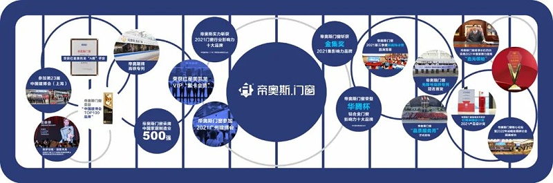 帝奥斯门窗