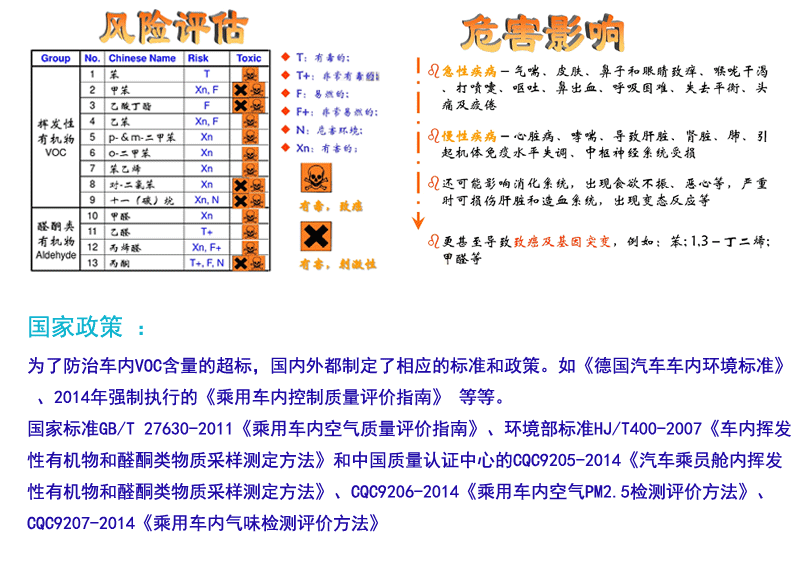 排版布局低气味PP--1_10