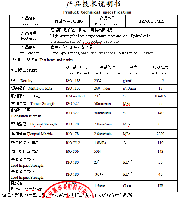 箱包用耐温耐冲PC/ABS材料