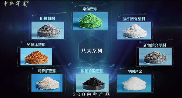 8大系列--中新华美改性塑料