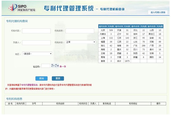 专利代理机构查询