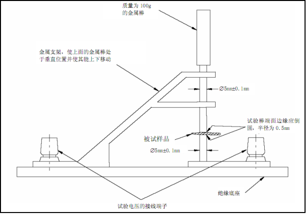 抗電配