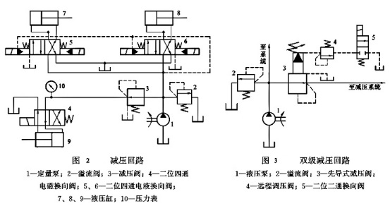 减压回路系统图