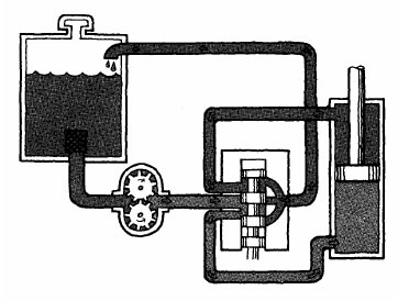 大蘭液壓系統原理圖