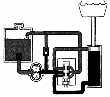 大蘭液壓系統原理圖