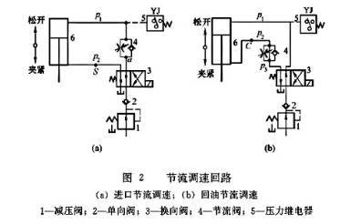 压力继电器节流调速回路