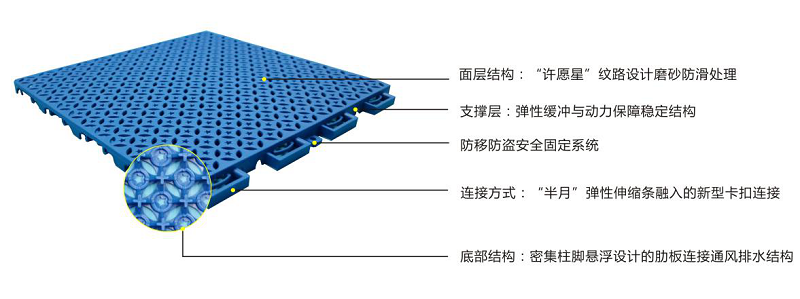 产品介绍