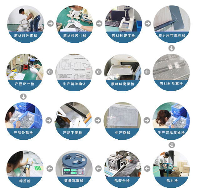 路由屏蔽罩