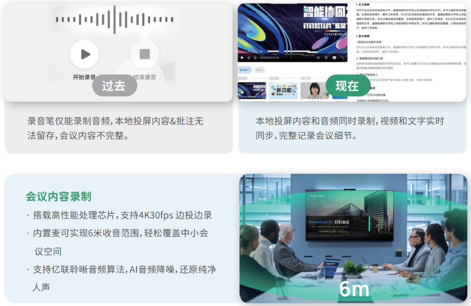 3、会议音频+投屏双录制-亿联 RoomCast AI 钉钉专用款钉钉AI投屏盒子
