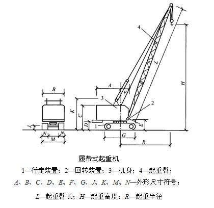 江苏宝威起重——履带式起重机