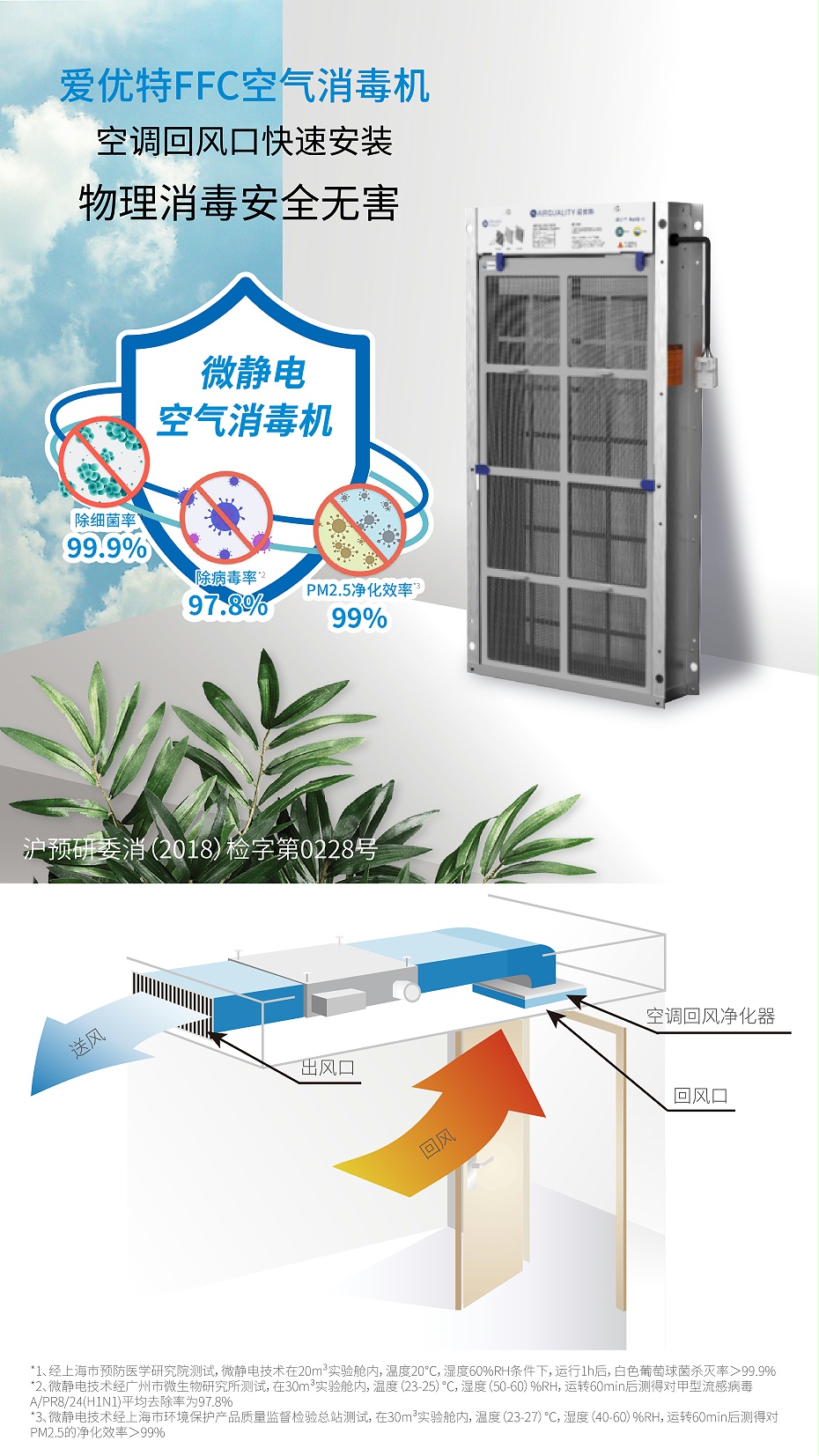 微靜電消毒機(jī)FFC系列