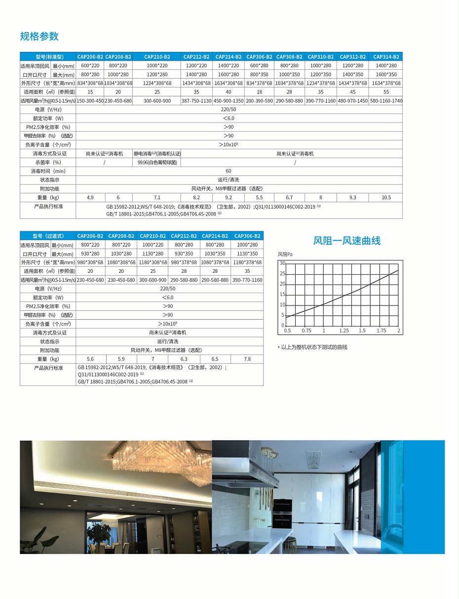 中央空調(diào)凈化器冊2