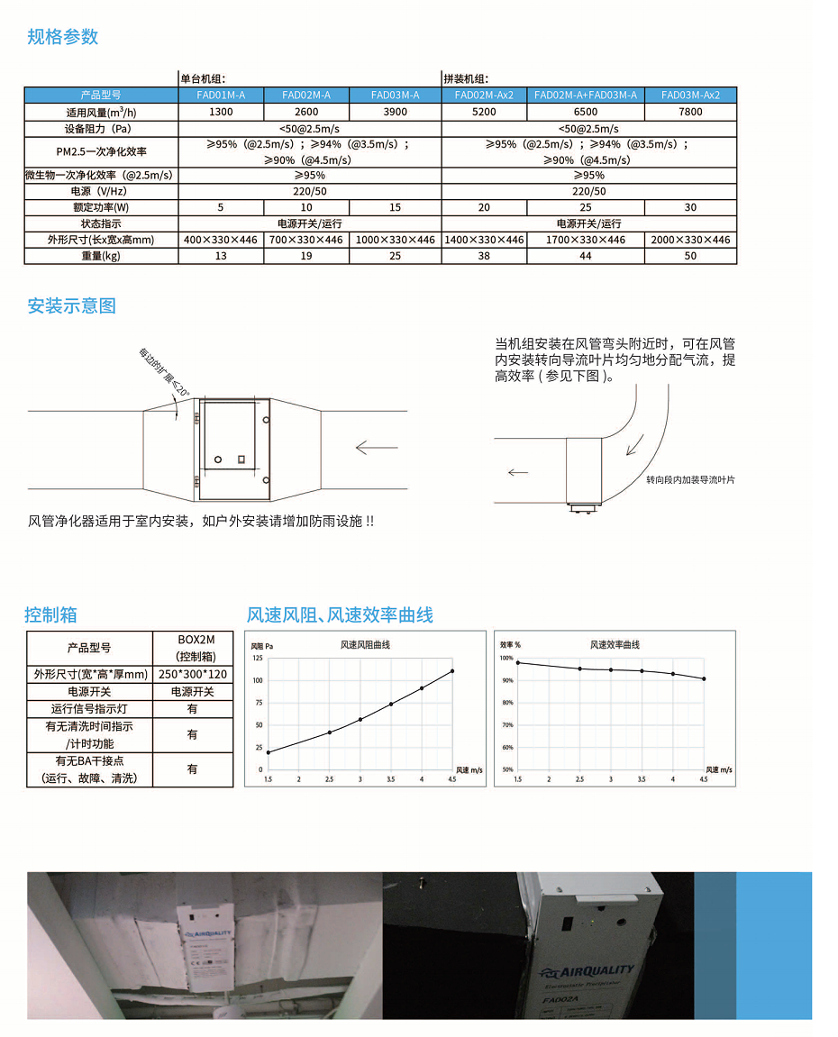 風管機凈化器2