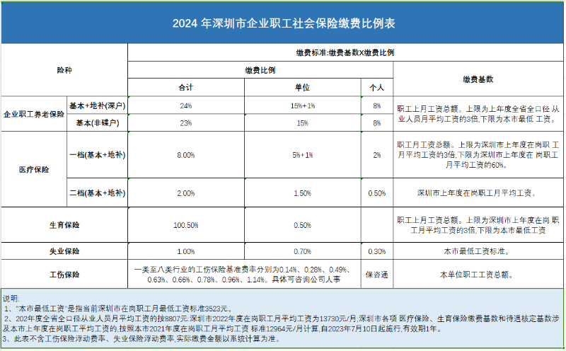 屏幕截图 2024-06-11 120150