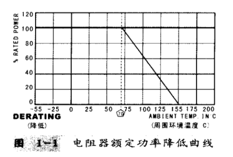 双85潮湿施加低电压试验介绍 双85潮湿施加低电压试验介绍