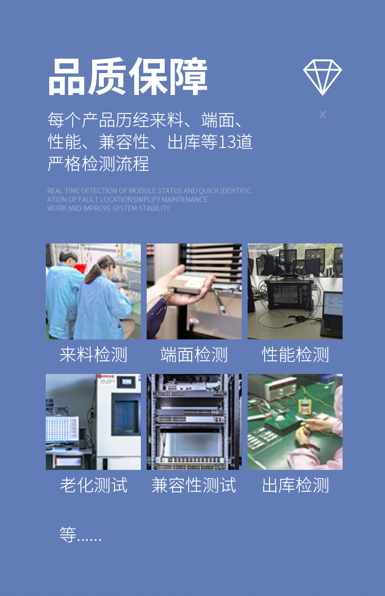 OSFP-800G-DR8光模块-恢复的_09 OSFP-800G-DR8光模块-恢复的_09