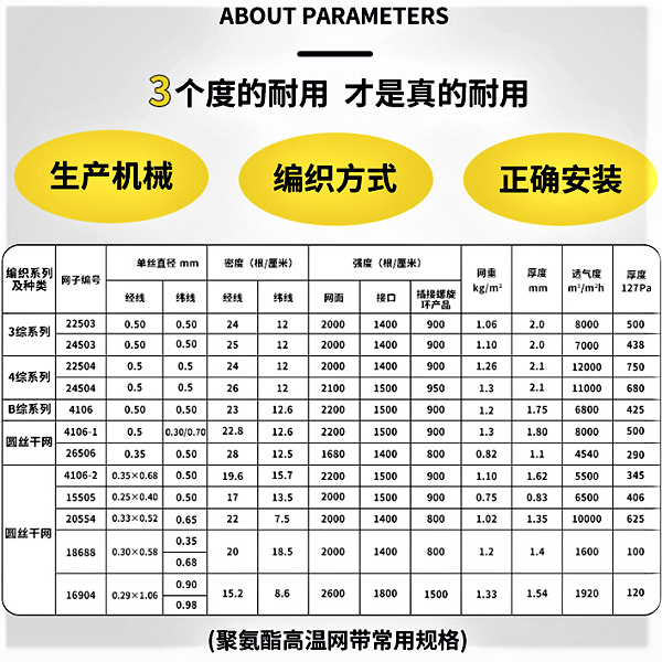 网带数据表