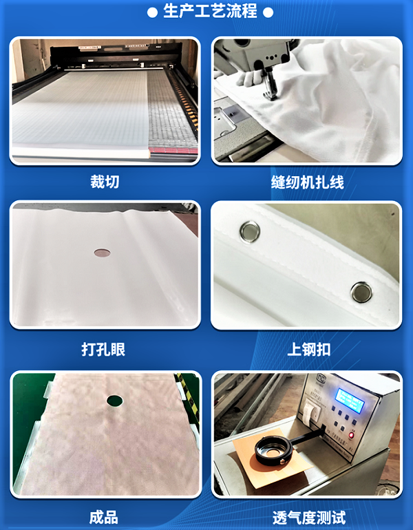 板框滤布生产流程