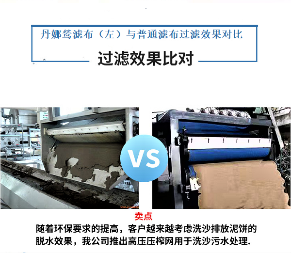 脱水效果对比图