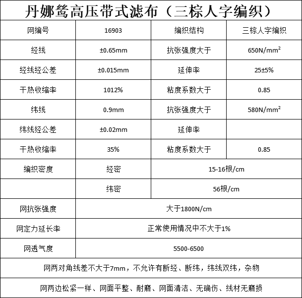 人字网参数