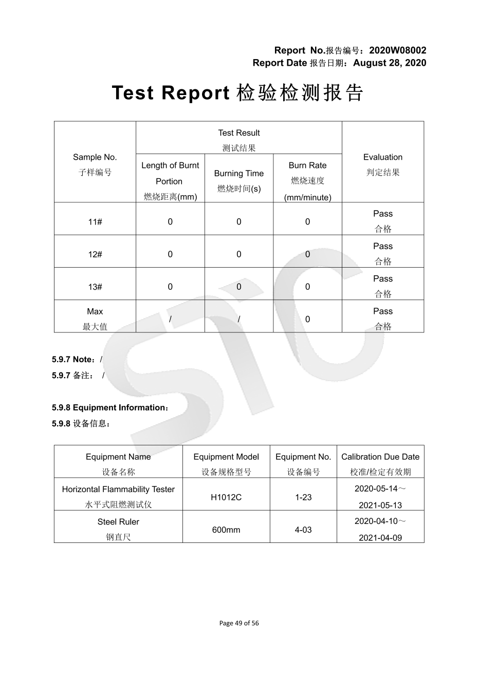 相關(guān)測(cè)試報(bào)告