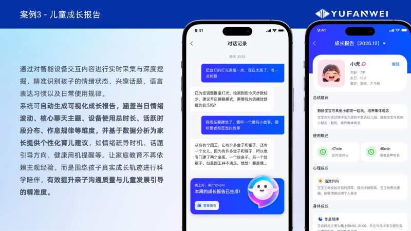 宇凡微AI模块智能硬件管控平台&APP升级介绍_26.5_34 宇凡微AI模块智能硬件管控平台&APP升级介绍_26.5_34