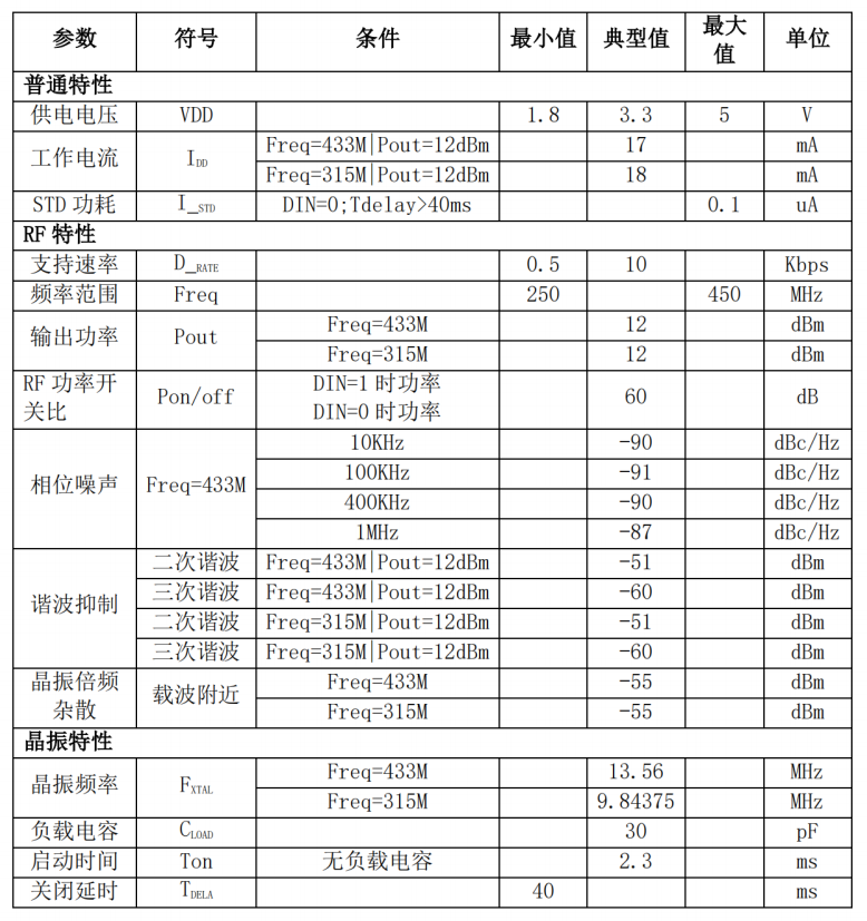 微信截图_20230724144902
