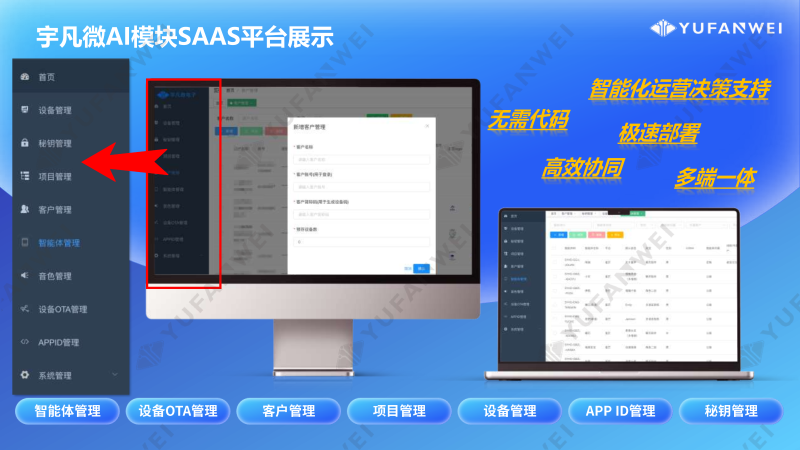 宇凡微AI模块产品介绍_25.12_16