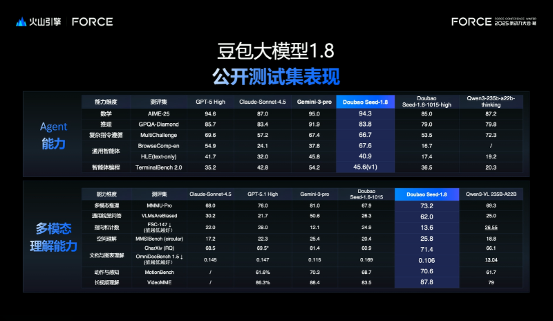 ScreenShot_2025-12-18_103030_470