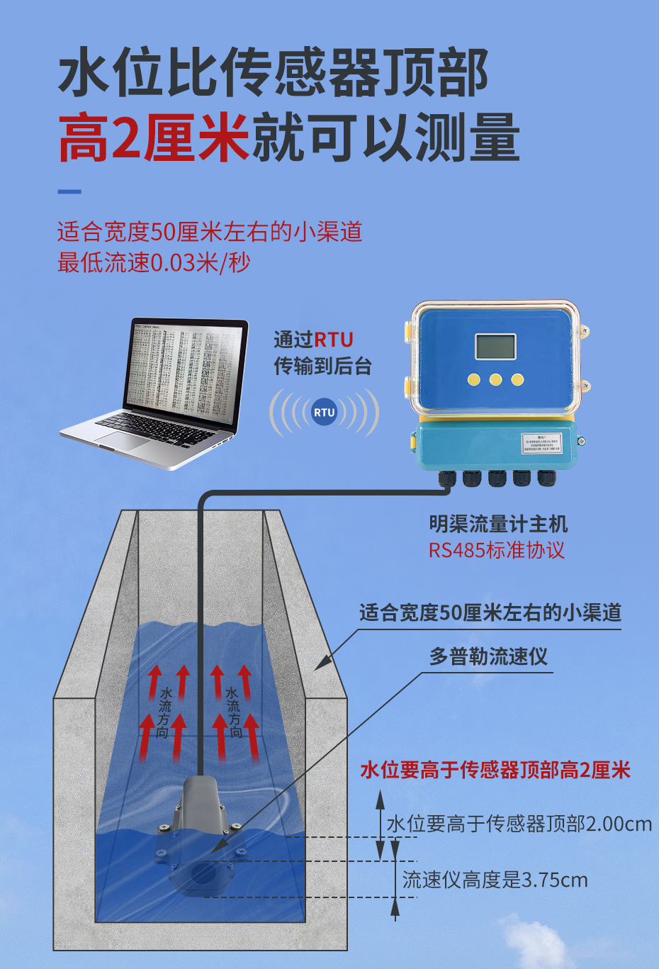 930低水位明渠流量计_03