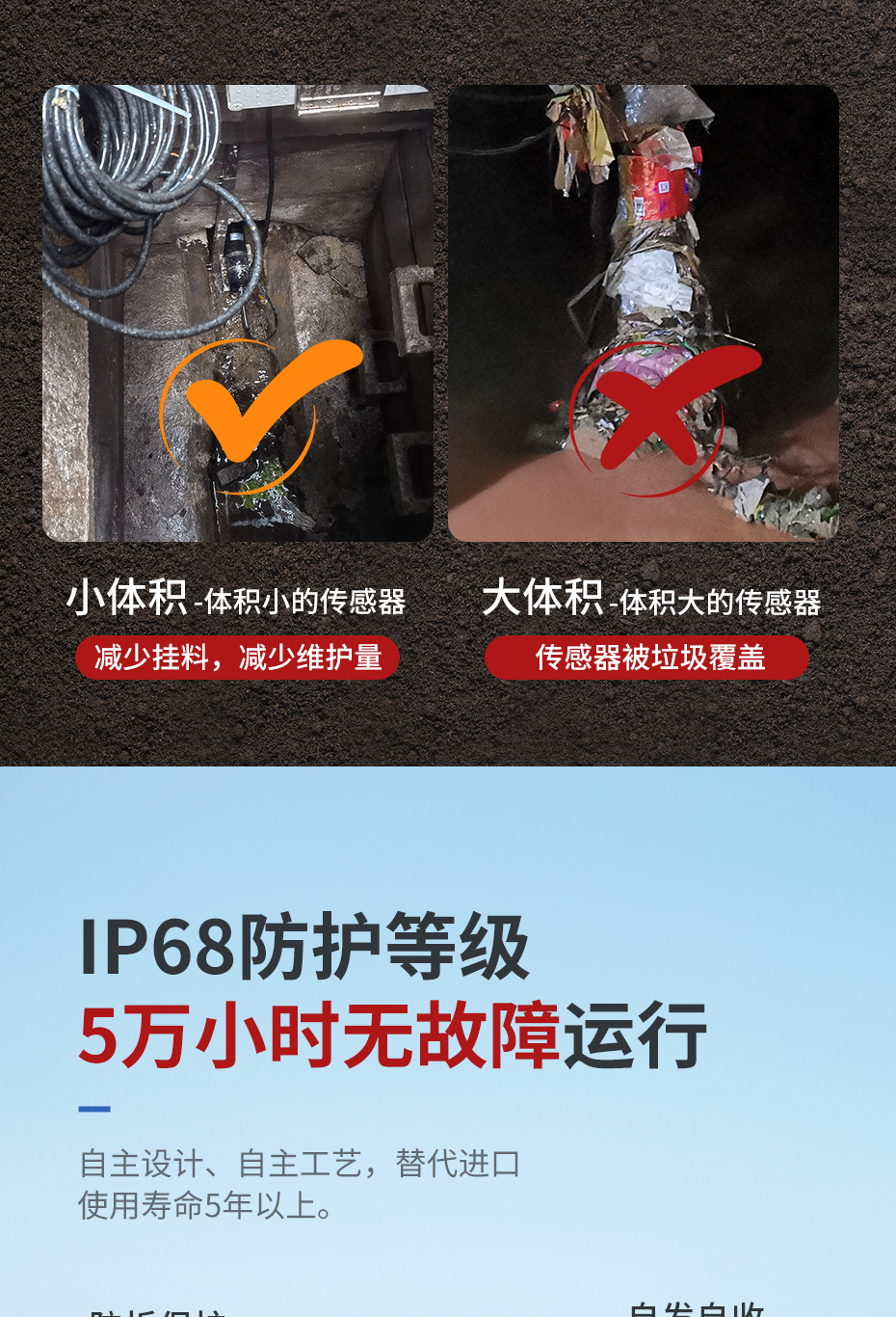 930低水位明渠流量计_05