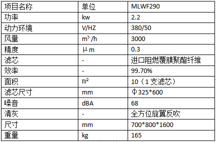 焊烟净化器参数