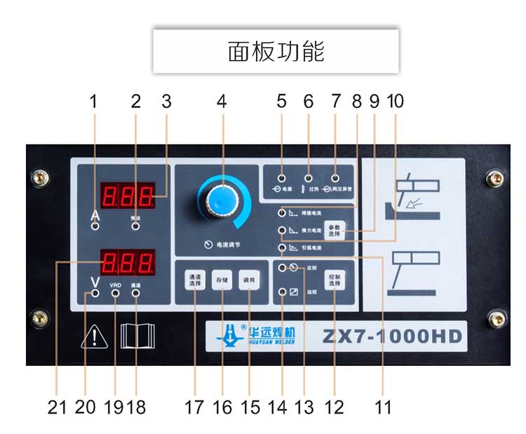 ̼ٻZX7-1000HDϸͼ (3)