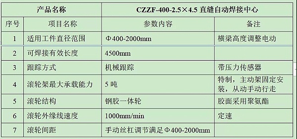 华远小筒体直缝埋弧焊接机