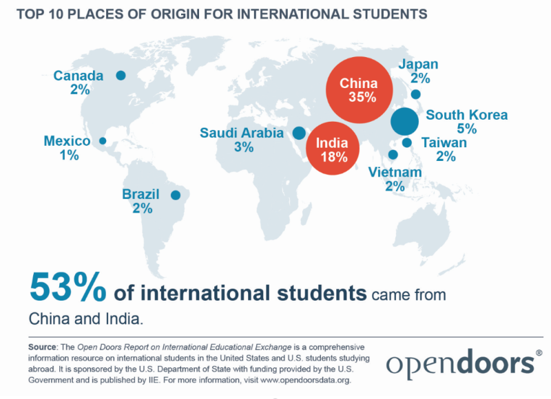 美国移民中介,美国杰出人才移民,美国签证申请,美加杰移民 美国移民中介,美国杰出人才移民,美国签证申请,美加杰移民