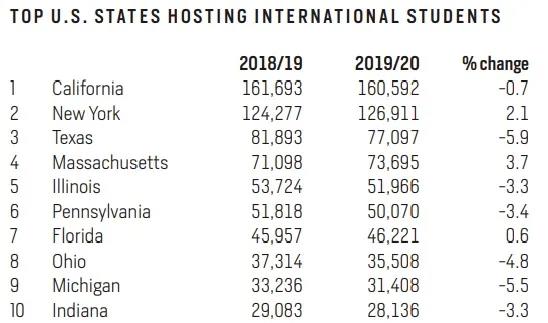 美国移民中介,美国杰出人才移民,美国签证申请,美加杰移民 美国移民中介,美国杰出人才移民,美国签证申请,美加杰移民
