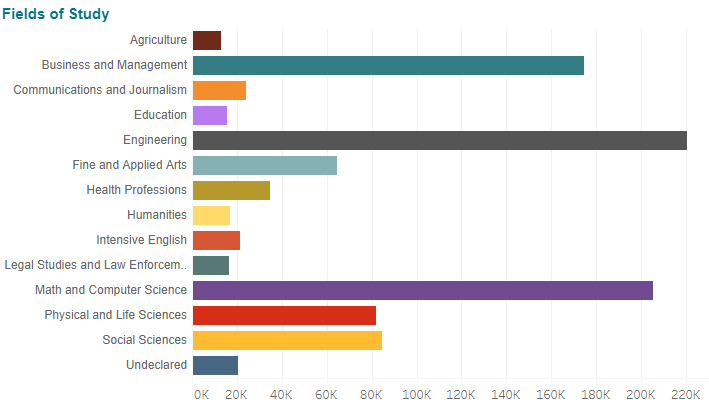美国移民中介,美国杰出人才移民,美国签证申请,美加杰移民 美国移民中介,美国杰出人才移民,美国签证申请,美加杰移民