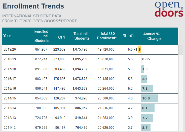 美国移民中介,美国杰出人才移民,美国签证申请,美加杰移民 美国移民中介,美国杰出人才移民,美国签证申请,美加杰移民