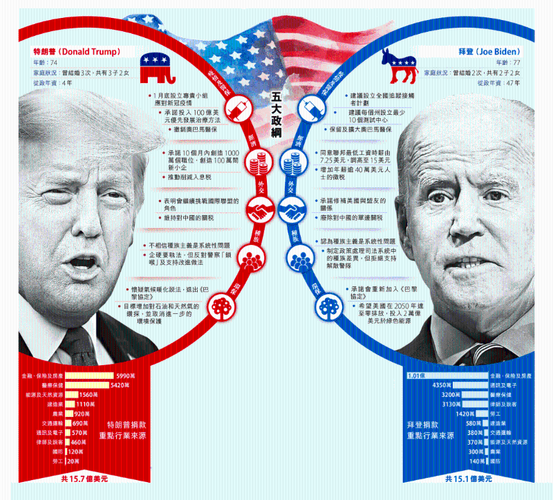 美国移民中介,美国杰出人才移民,美国签证申请,美加杰移民 美国移民中介,美国杰出人才移民,美国签证申请,美加杰移民