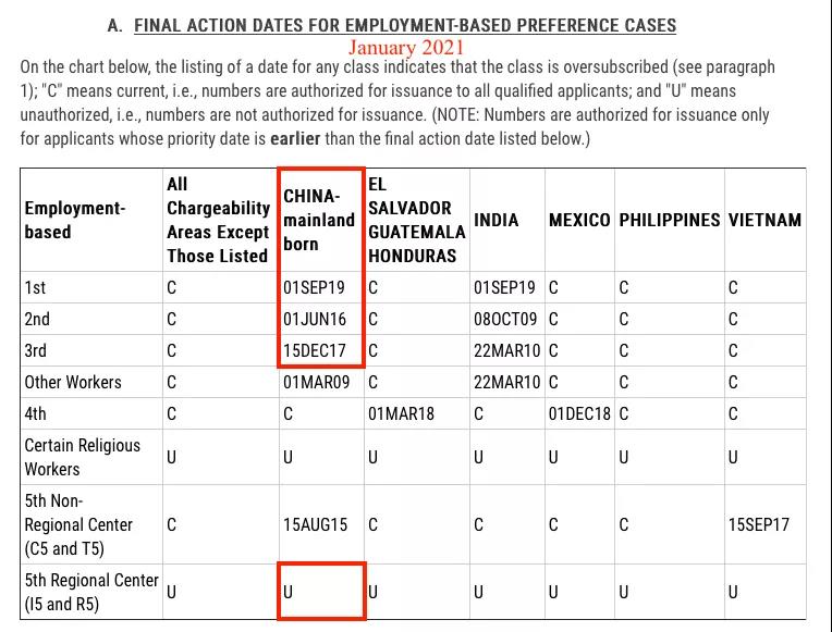 ���������н�,�����ܳ��˲�����,����ǩ֤����,���ӽ�����