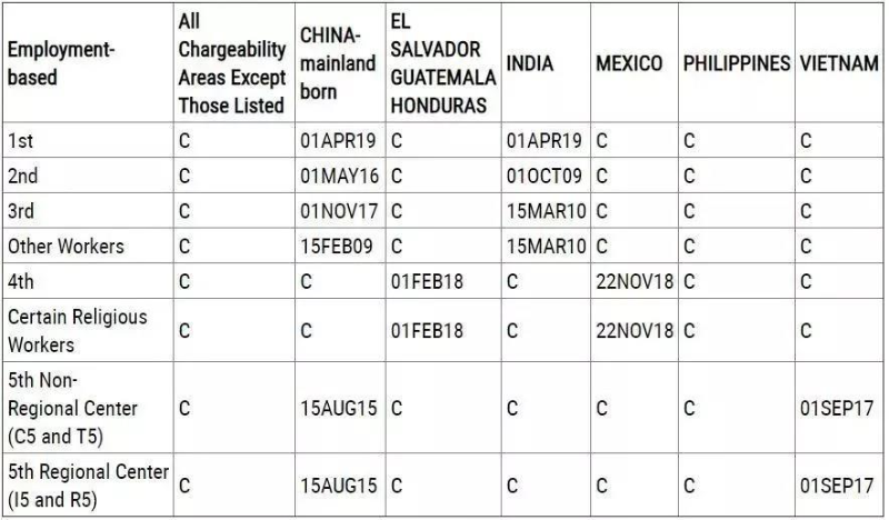 1���������н�,�����ܳ��˲�����,����ǩ֤����,���ӽ�����