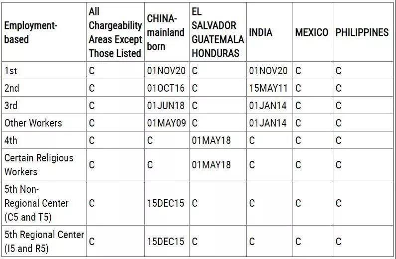 ���������н�,�����ܳ��˲�����,����ǩ֤����,���ӽ�����