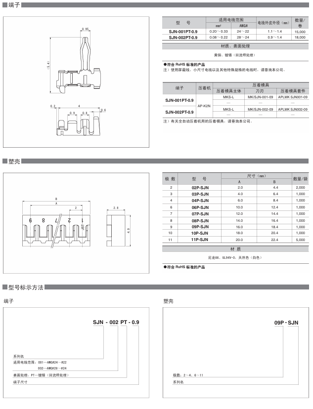 A602J)[3%9YSN$FDN@]425K