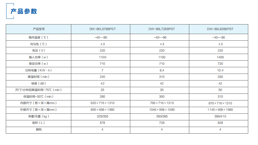 海尔超低温冰箱-80度