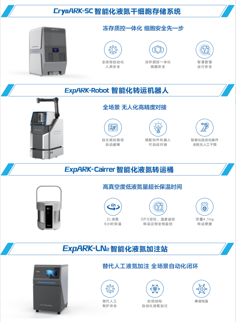 智能化液氮干細胞存儲系統02
